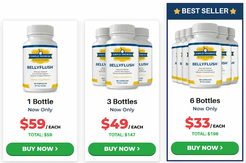BellyFlush Pricing Packages
